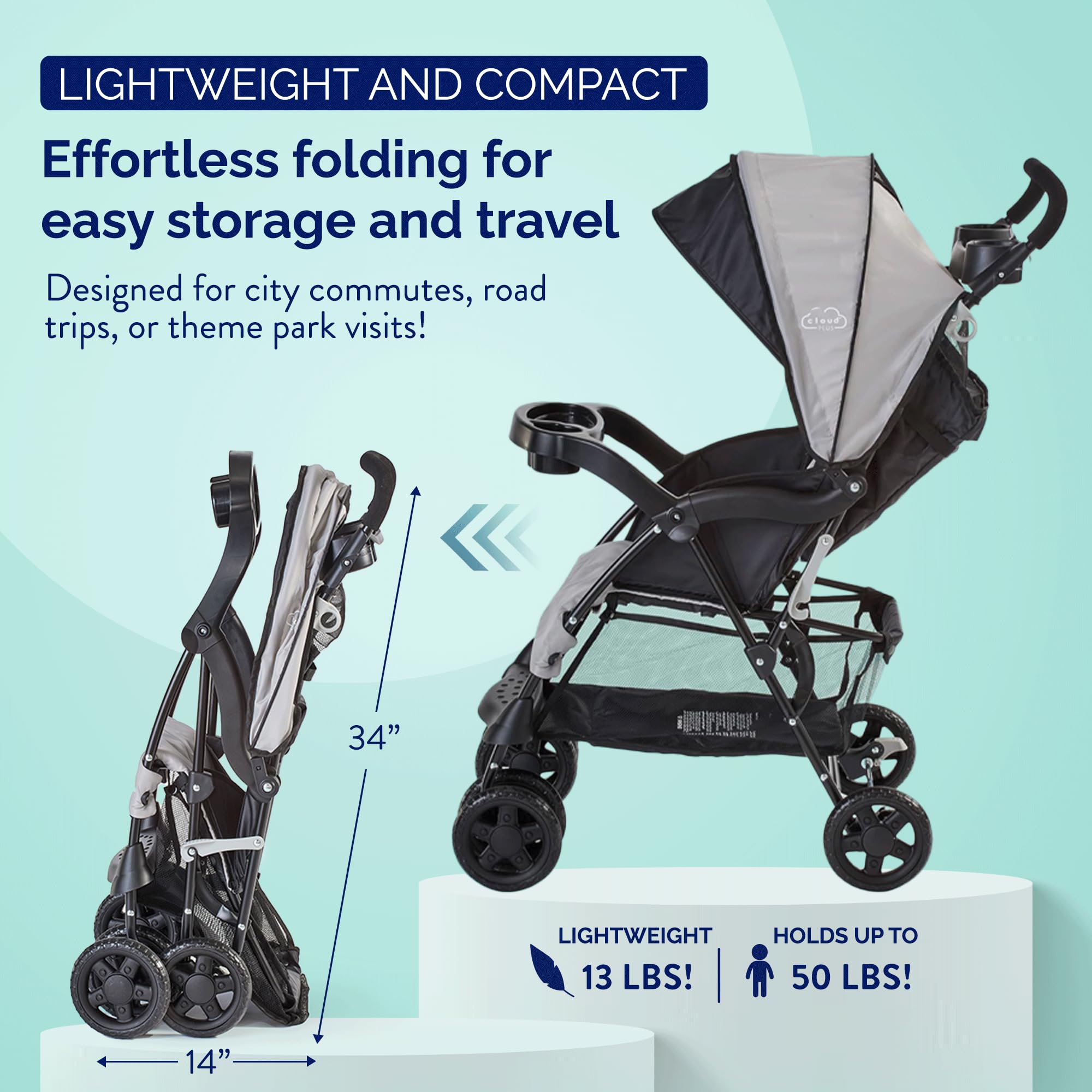 Sylthoryn Cloud Plus Lightweight Umbrella Stroller