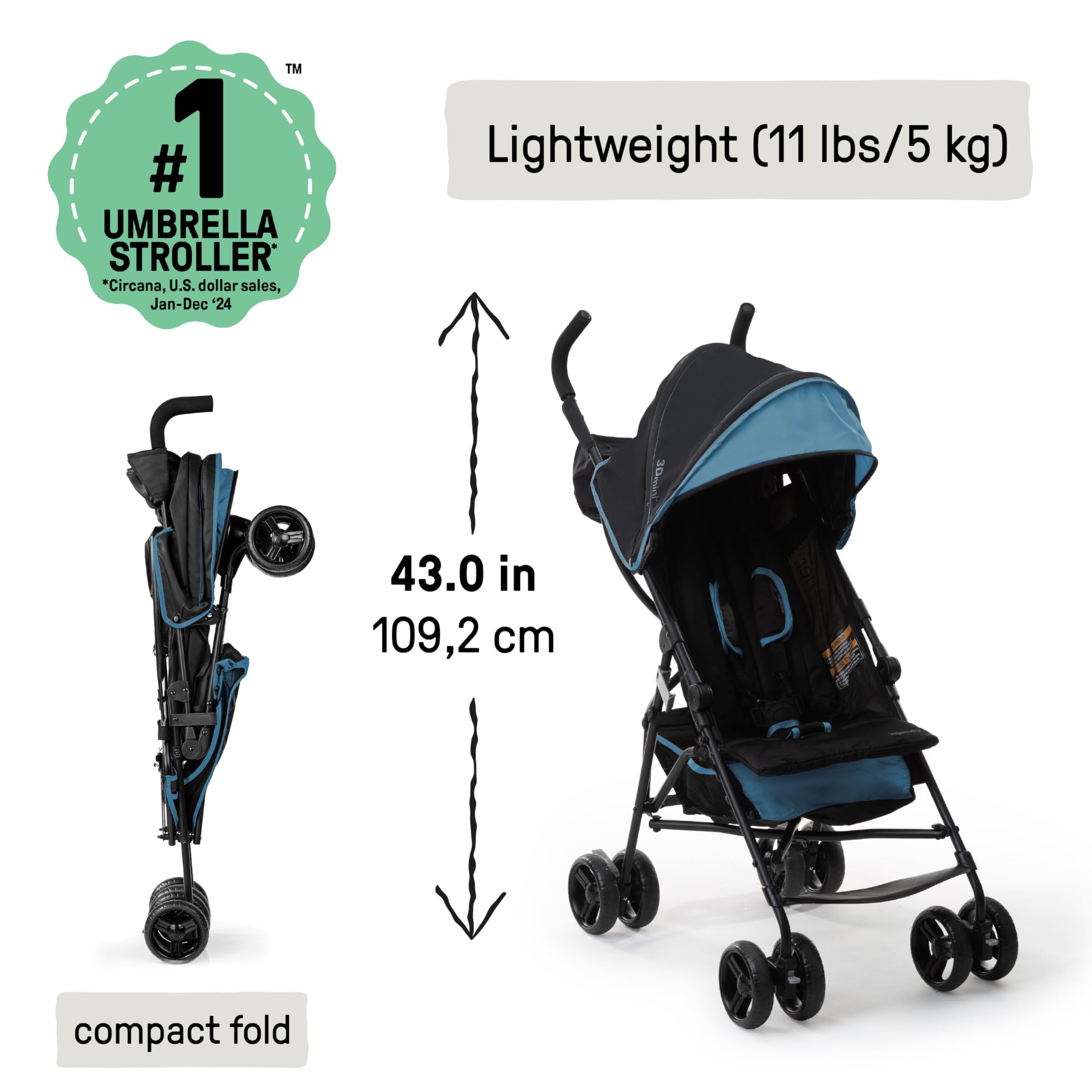 Sylthoryn 3D Mini Convenience Stroller