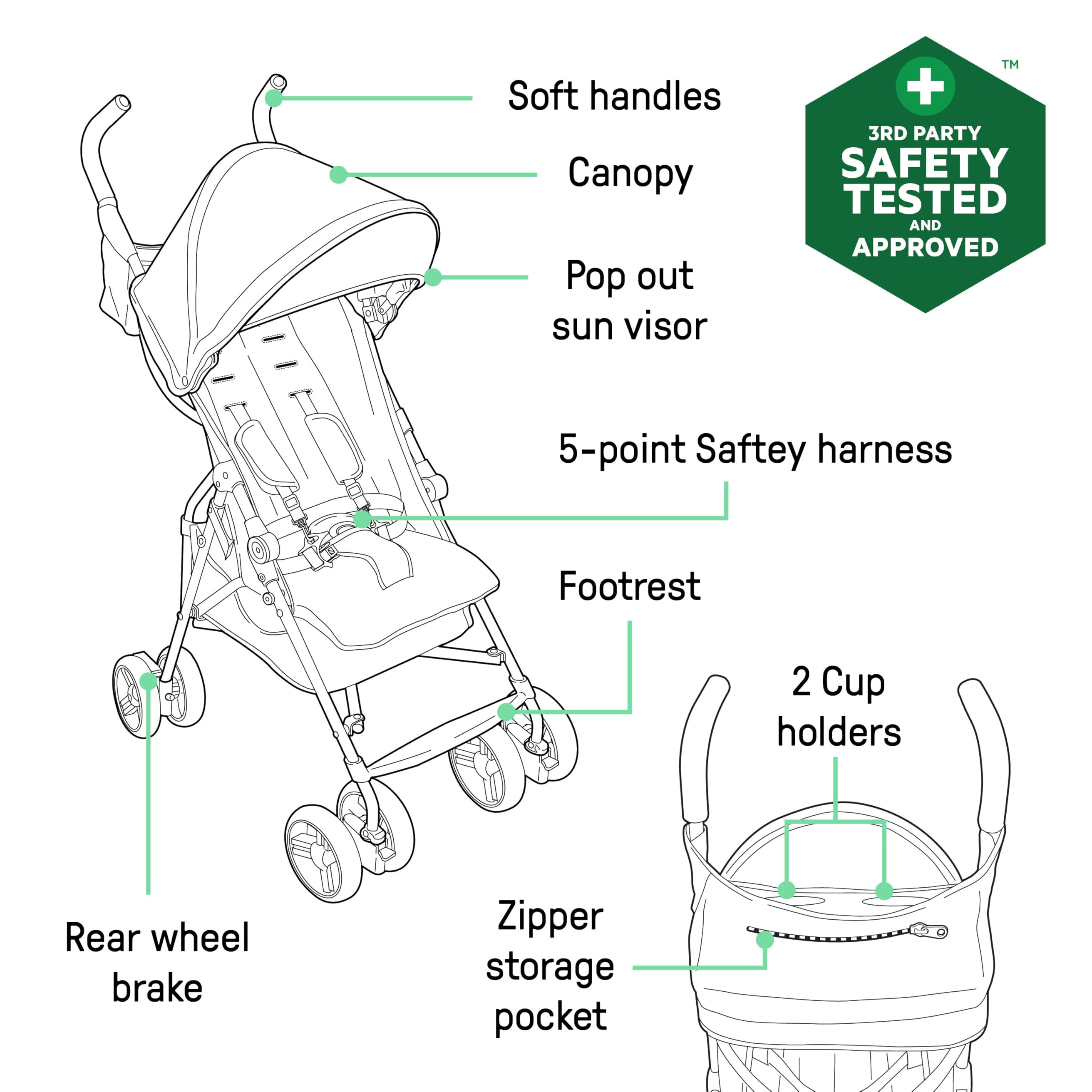 Sylthoryn 3D Mini Convenience Stroller